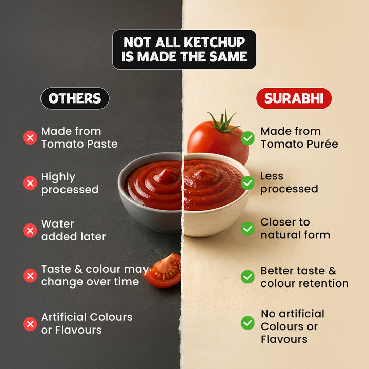 Surabhi Tomato Ketchup (NONG) - 900 g