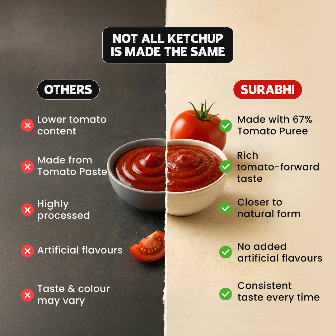 Surabhi Tomato Ketchup Classic - 400 g