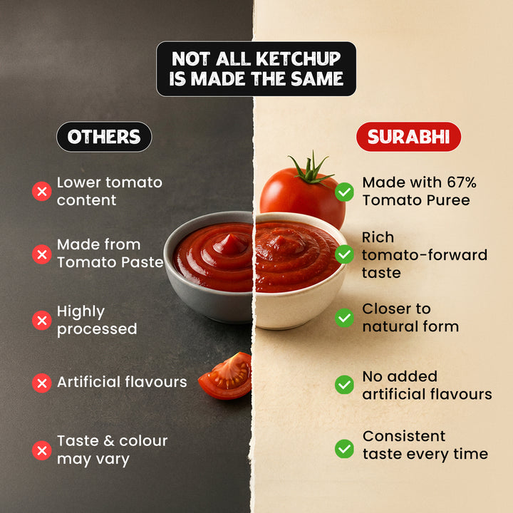 Surabhi Tomato Ketchup Classic - 400 g