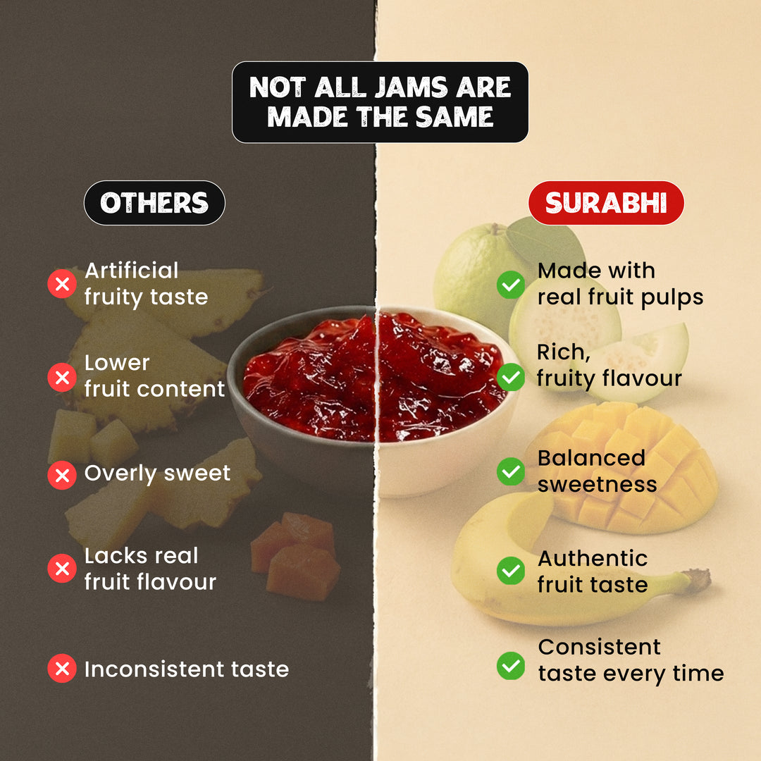 Surabhi Mixed Fruit Jam - 1000 g