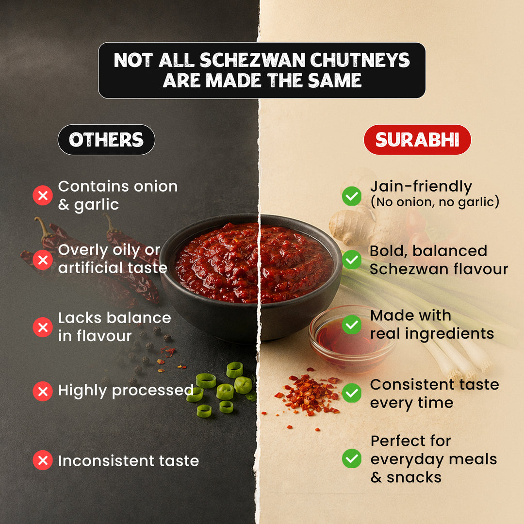 Surabhi Jain Chatpata Schezwan - 250 g