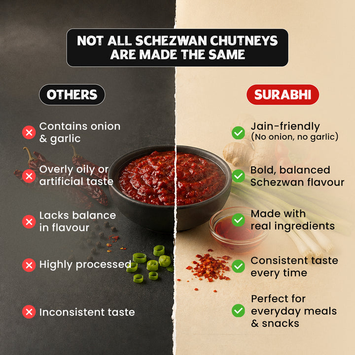 Surabhi Jain Chatpata Schezwan - 250 g