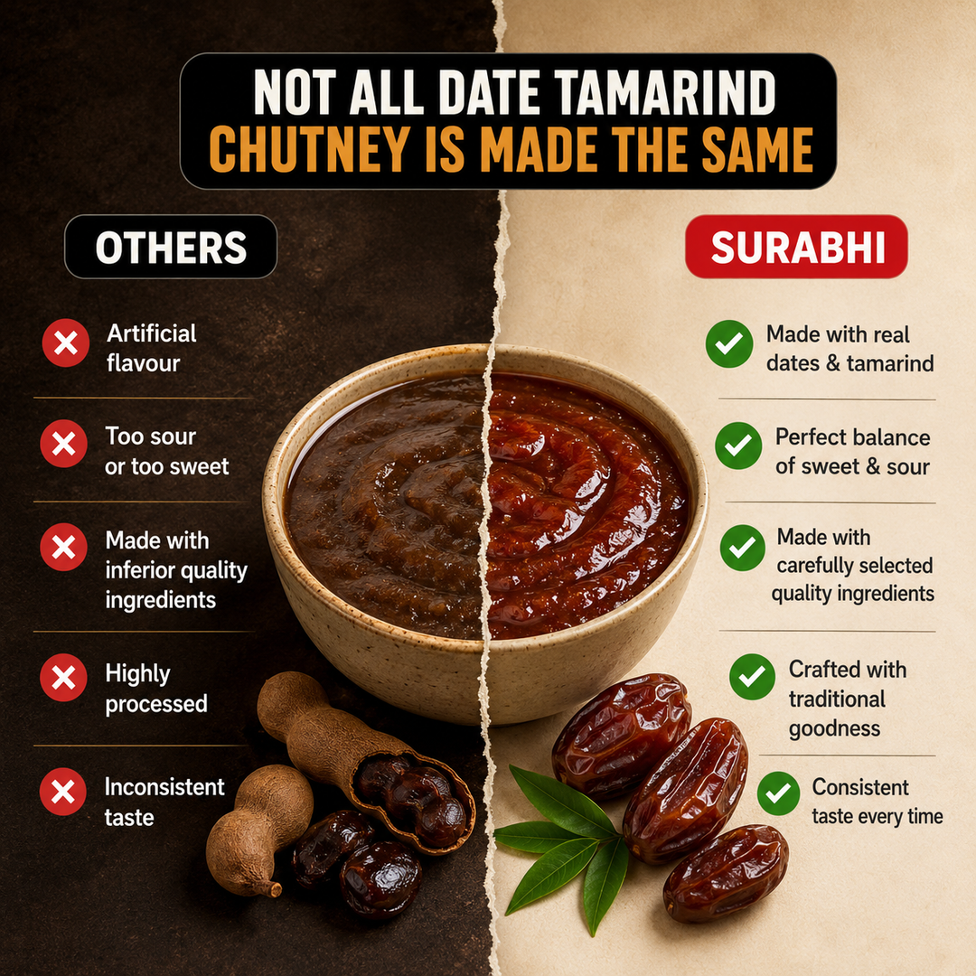 Surabhi Date Tamarind Chutney - 110 g